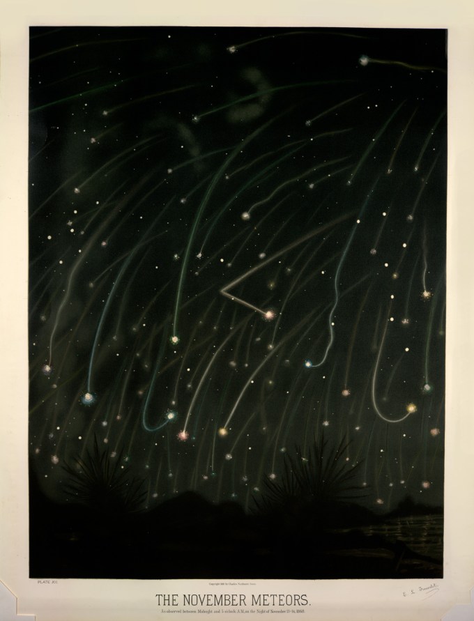 The November meteors, observed between midnight and 5 A.M. on  November 13-14, 1868